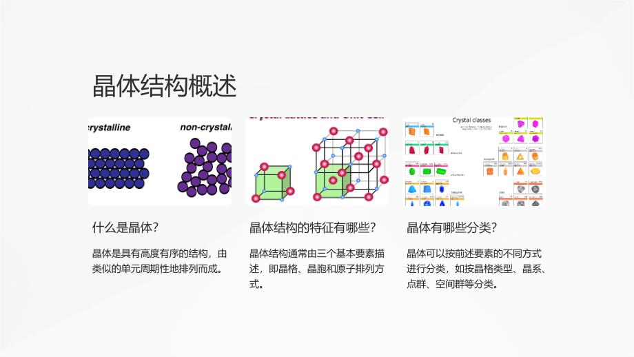 《晶体结构画XR》课件_第3页