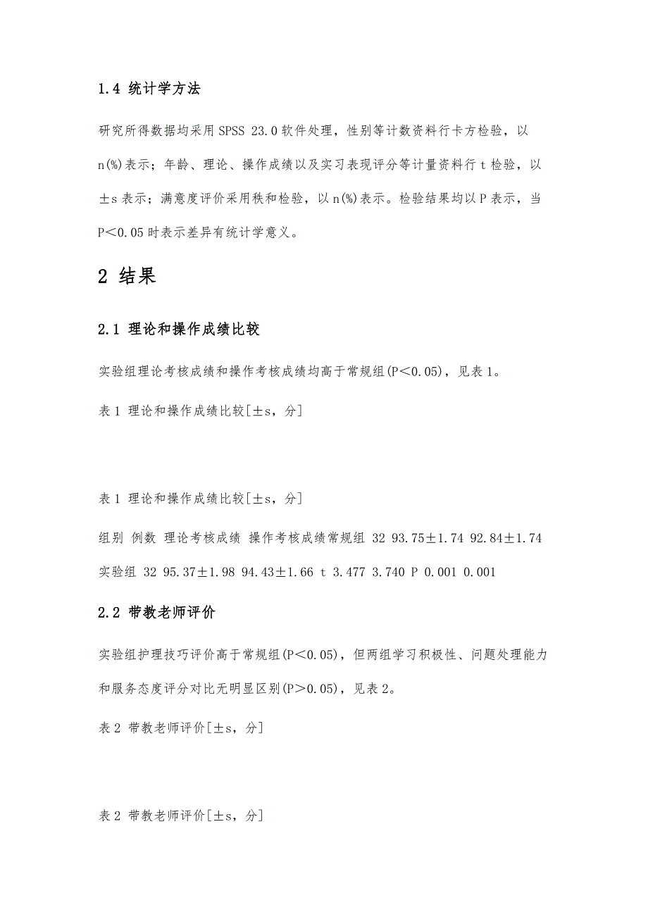 护理三级查房在骨科护理实习生中的效果评价_第4页