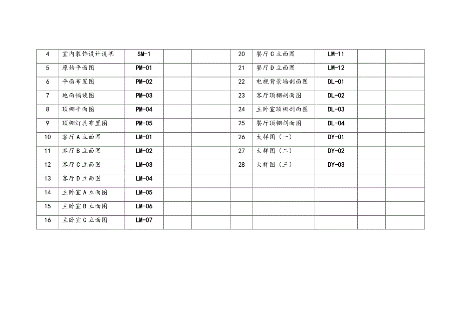 CAD主要材料表代码和名称-(2)_第3页