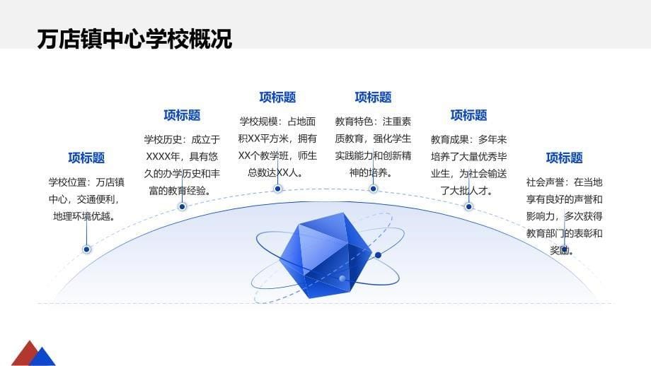 万店镇中心学校常规教学管理制度培训_第5页