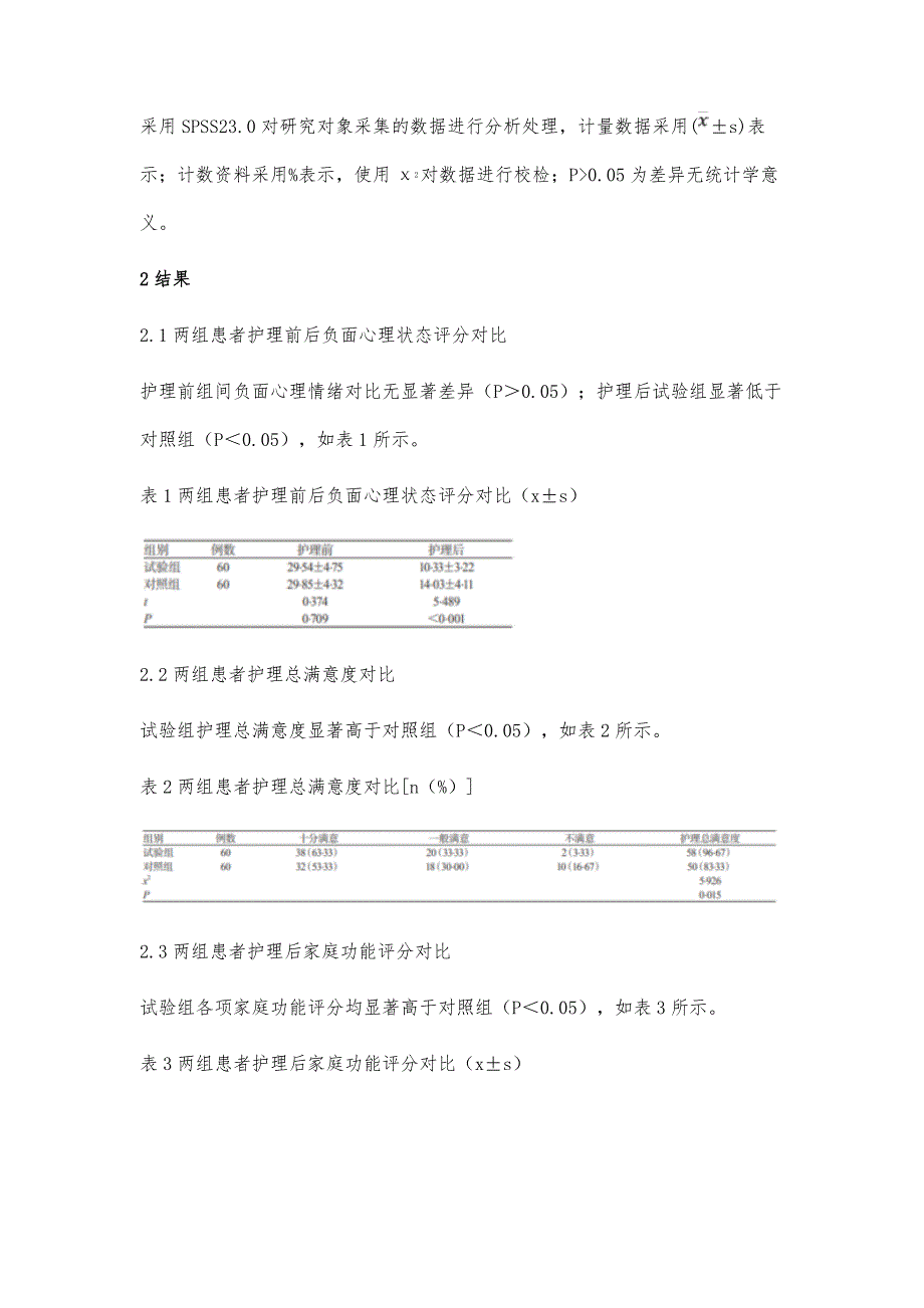 亲情护理联合心理护理在老年痴呆患者治疗中的应用价值_第4页