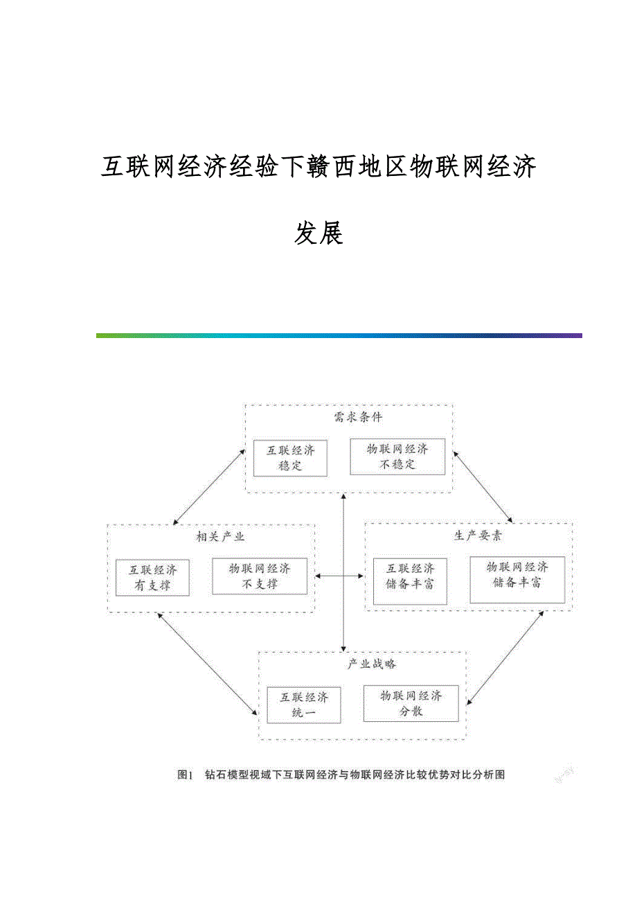 互联网经济经验下赣西地区物联网经济发展_第1页