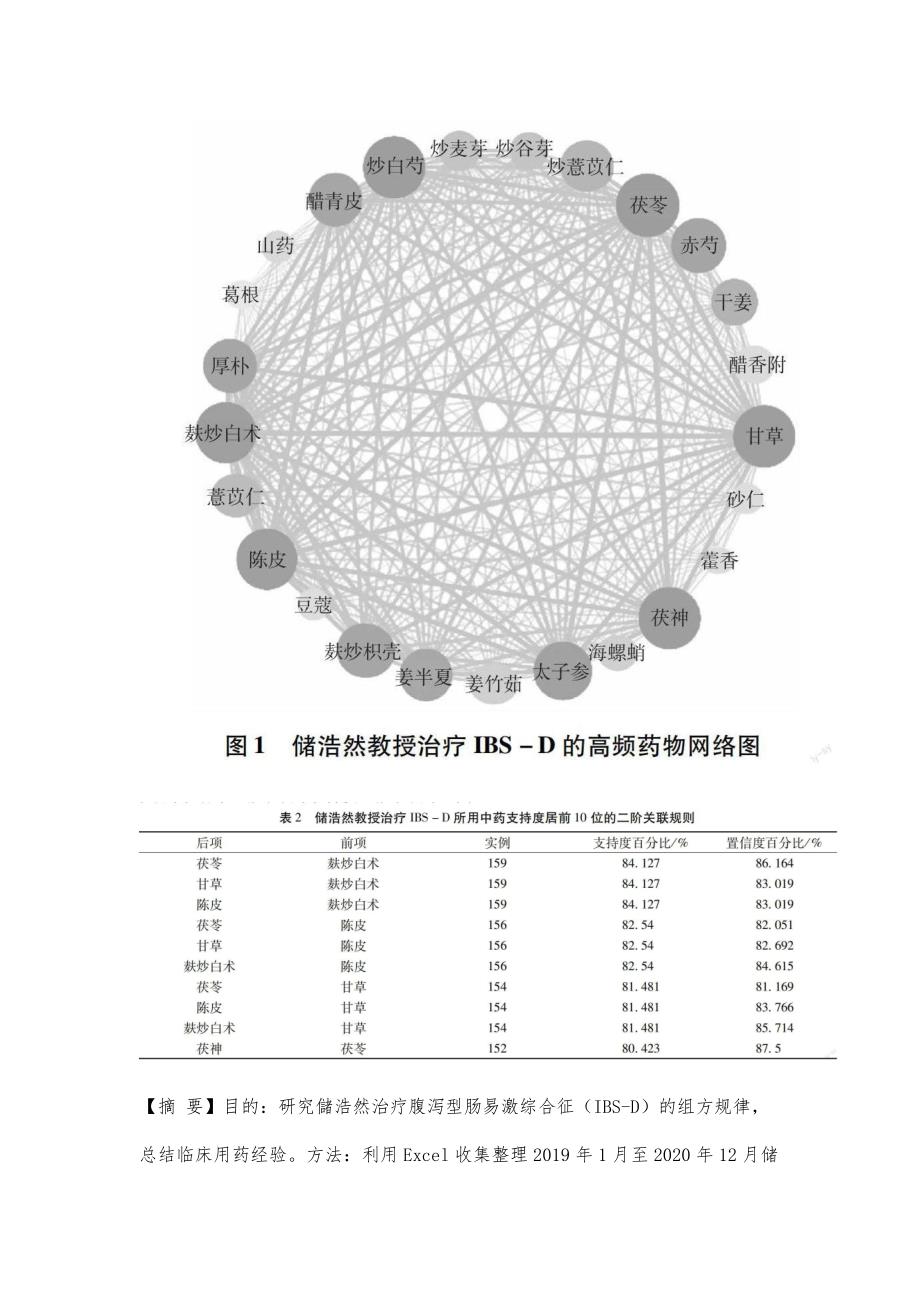 基于数据挖掘总结储浩然治疗腹泻型肠易激综合征用药经验_第2页