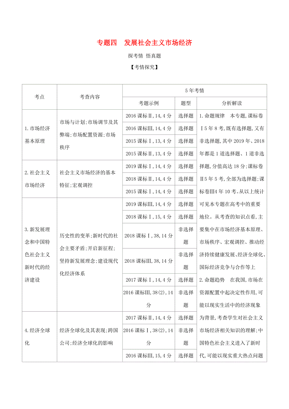 （课标版）高考政治一轮复习 专题四 发展社会主义市场经济精练（含解析）-人教版高三全册政治试题_第1页