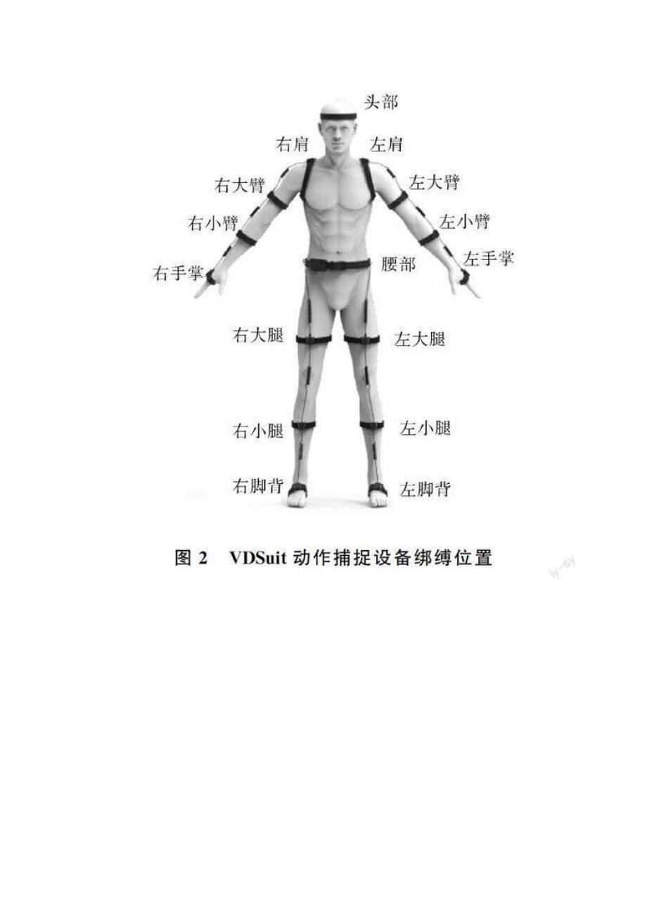 利用惯性传感器数据实时示教下肢外骨骼步态的研究_第2页