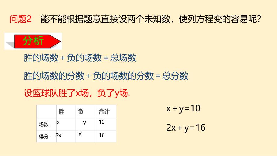 【数学】二元一次方程 课件 2023-2024学年人教版数学七年级下册_第4页