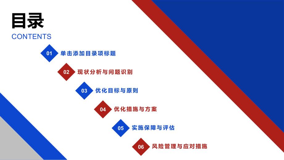 事故隐患整改管理规定优化方案_第2页