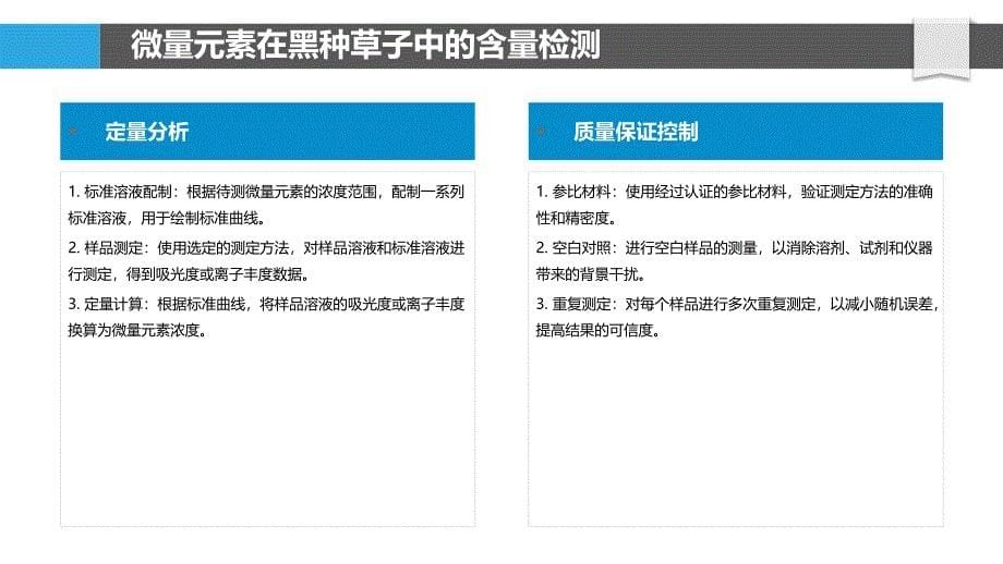 黑种草子微量元素吸收及生物利用度_第5页