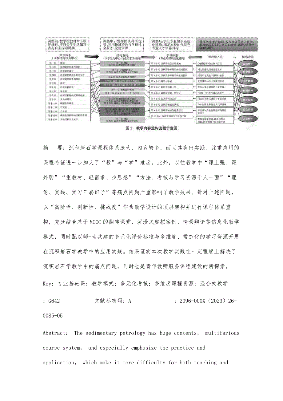 两性一度范式下沉积岩石学课程混合式教学实践_第2页