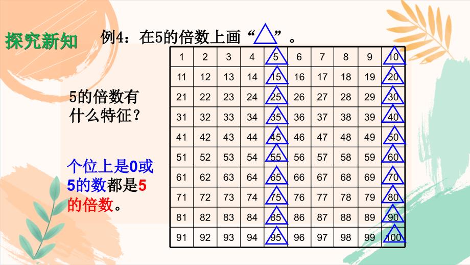 五年级下册数学第三单元《2和5的倍数的特征》教学课件（苏教版）_第4页