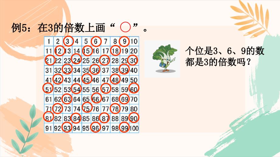 五年级下册数学第三单元《3的倍数的特征》教学课件（苏教版）_第4页