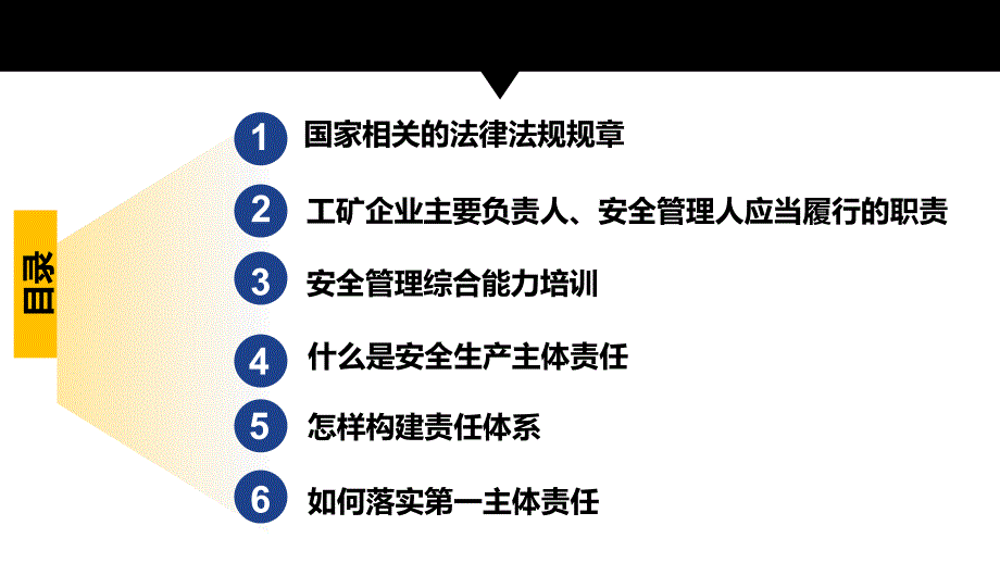 企业安全生产主体责任及制度落实讲解PPT_第2页