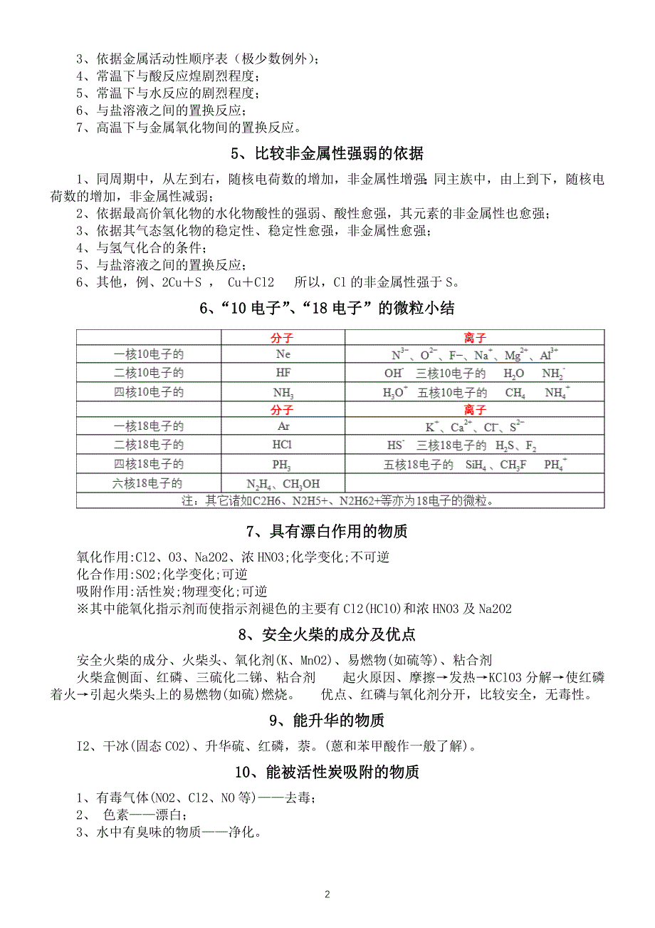 高中化学2024届高考专题集锦（共30类）_第2页