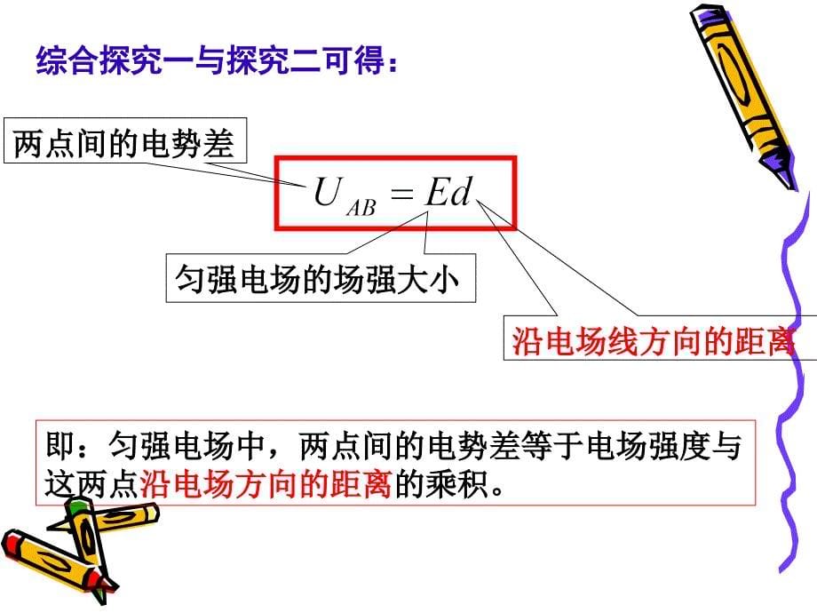 【物理】电势差与电场强度的关系 课件-2023-2024学年高二上学期人教版（2019）必修第三册_第5页