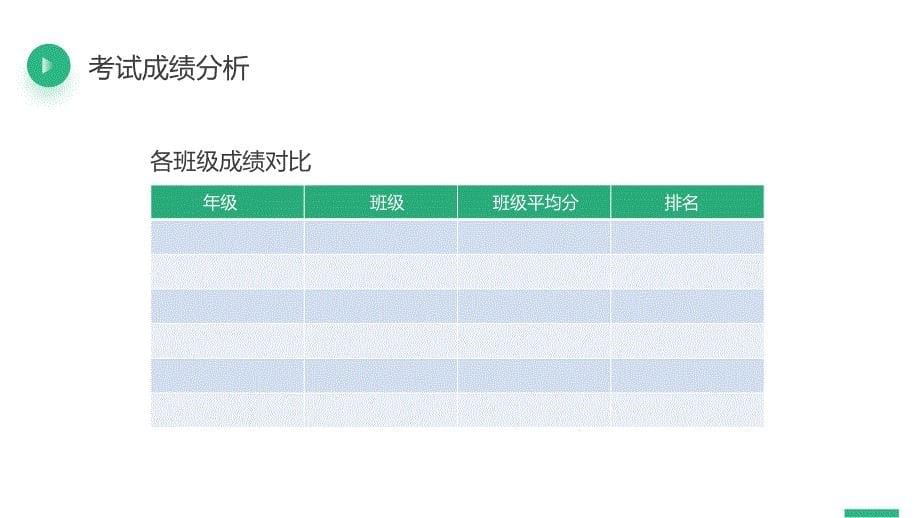 绿色清新期末考试成绩质量分析教研会PPT模板_第5页