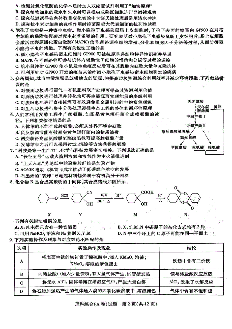 山西省晋中市2024届高三下学期5月高考适应训练考试理科综合试卷_第2页