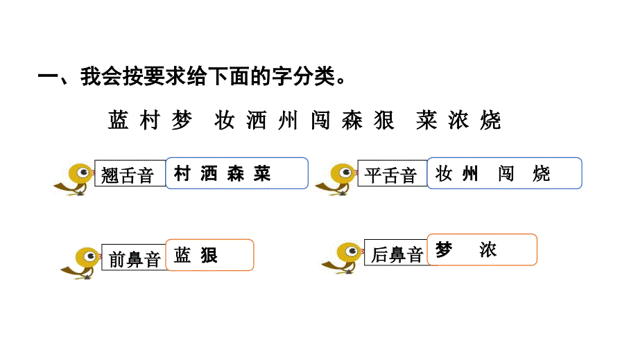 人教部编版二年级下册字词练习_第2页