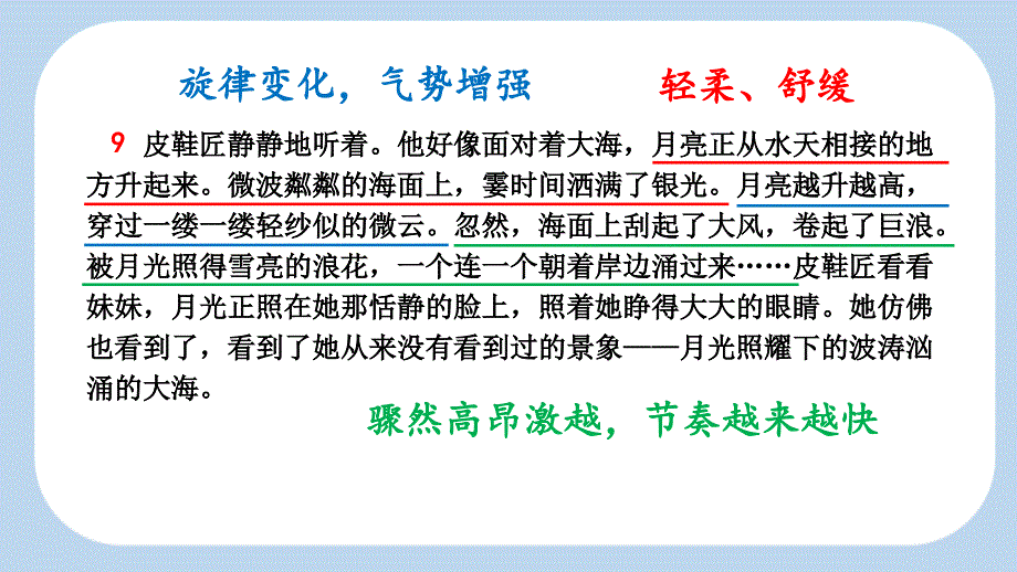 2024年部编人教版六年级上册教学课件23月光曲第2课时_第3页