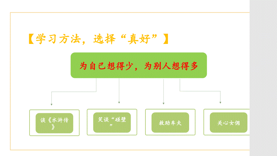 2024年部编人教版六年级上册教学课件2有你真好_第3页