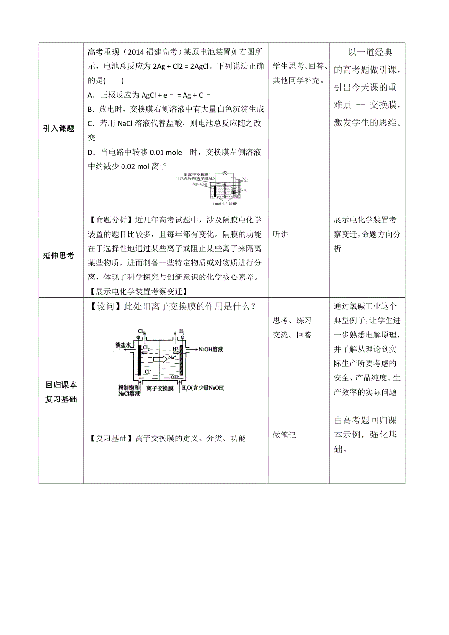 【教案】电化学中的“膜术”教学设计_第2页