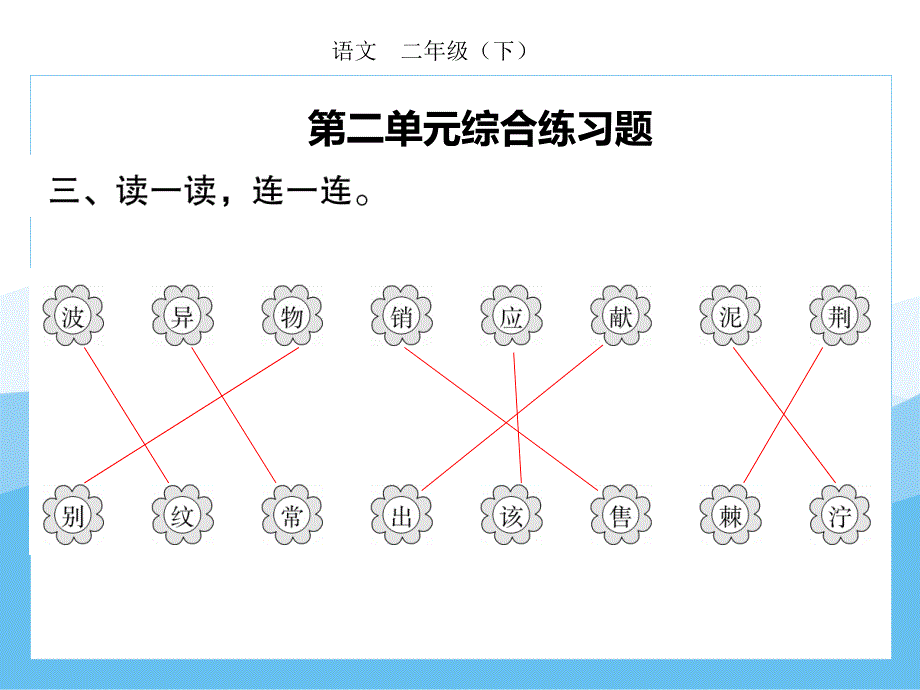 人教部编第二单元练习_第3页