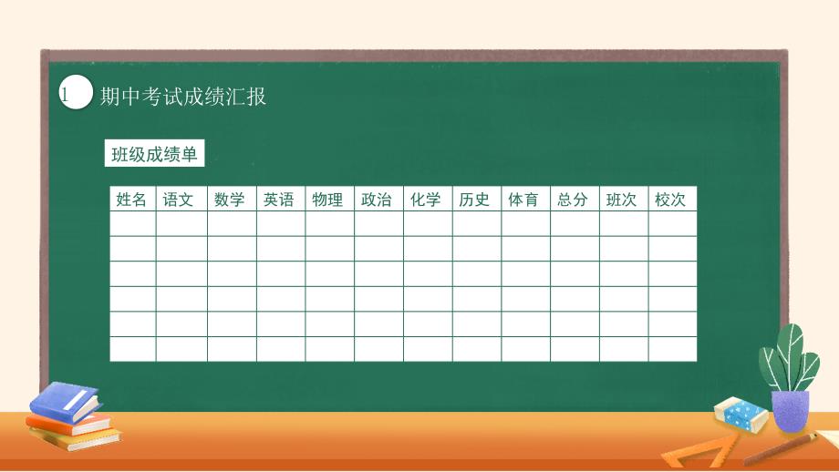 《九年级毕业班期中家长会》课件模板（六套）_第4页