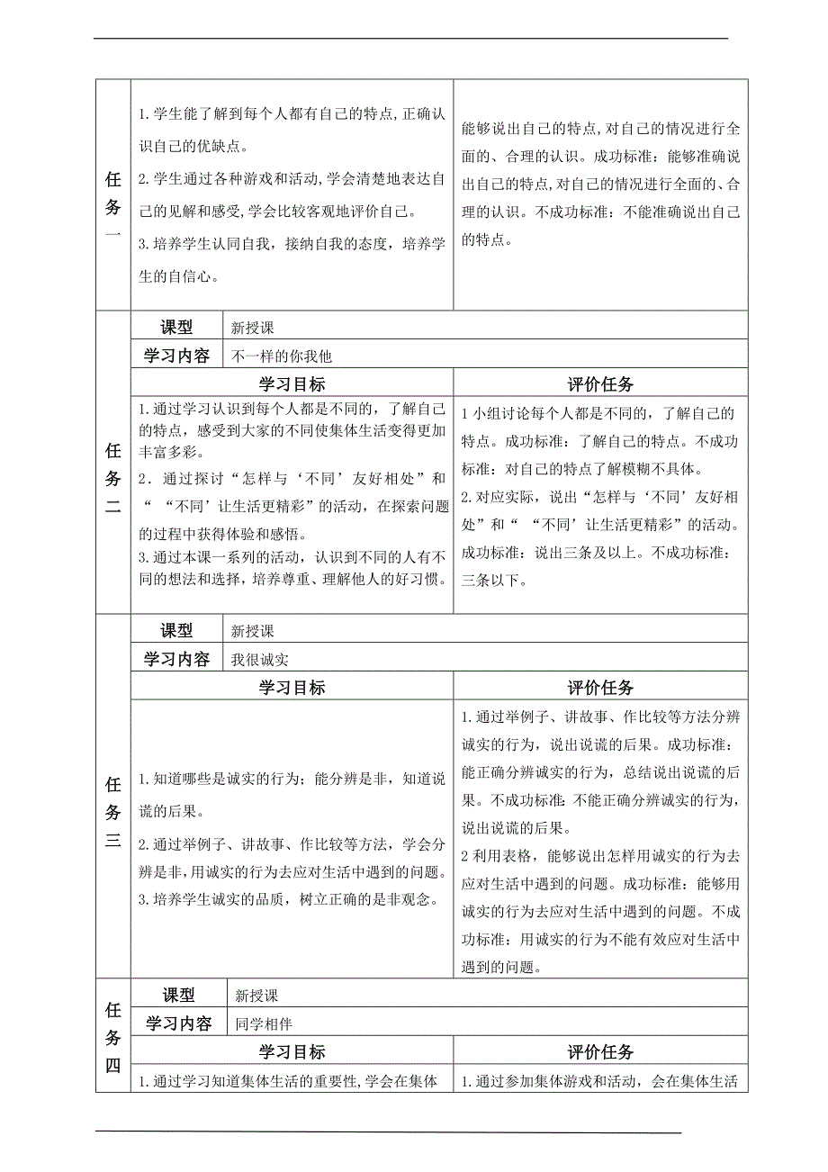 统编版 道德与法治 三年级下册全册 备课教案58页_第3页