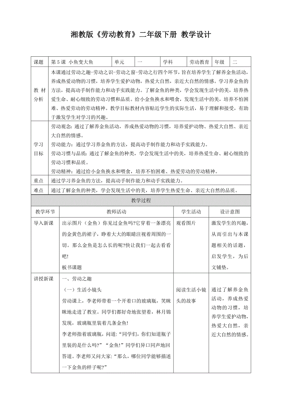 第5课 小鱼变大鱼 （教案）劳动二年级下册湘教版_第1页