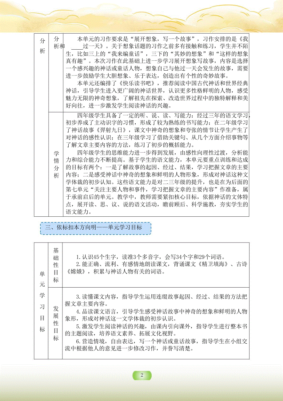 人教部编版四年级语文上册第四单元作业设计 (7)_第2页