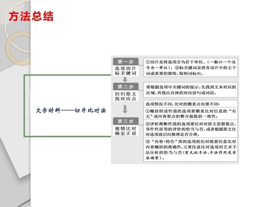 2024年北京丰台区高三一模语文试卷答案详解讲评课件_第5页