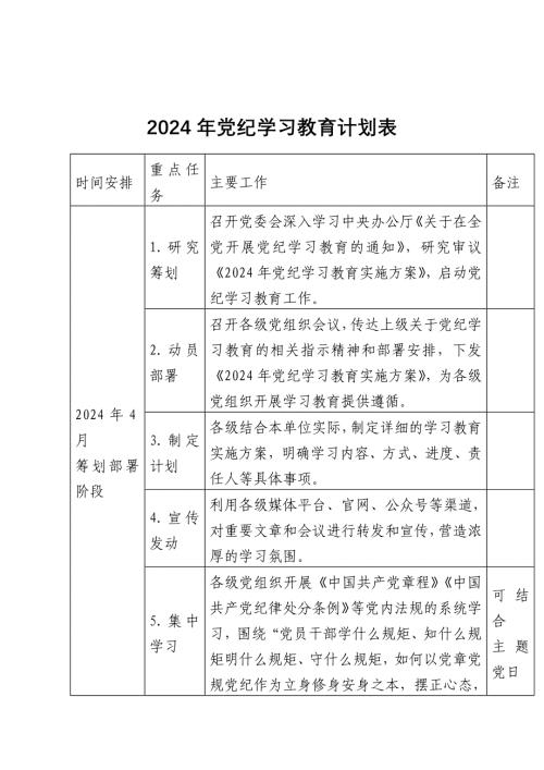 2024年党纪学习教育计划表