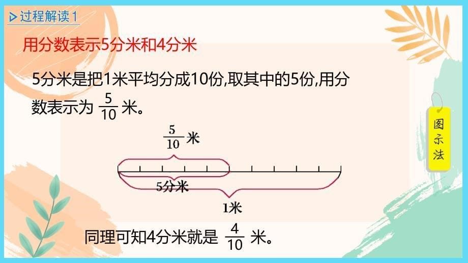 三年级数学下册第八单元《小数的初步认识》全单元教学课件（苏教版）_第5页