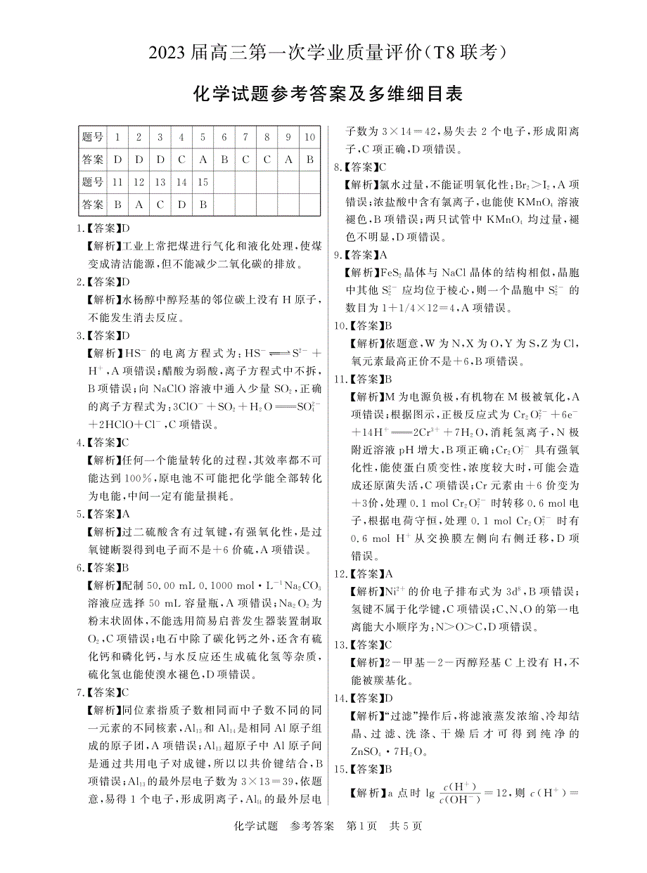 八省八校2023届高三第一次学业质量评价（T8联考）化学试题答案_第1页