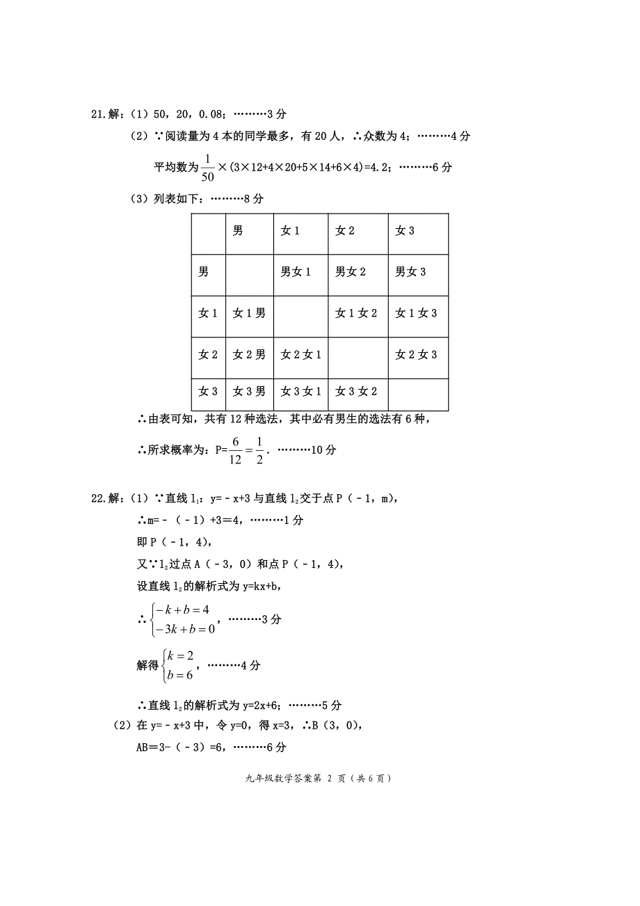 2024年乐山市犍为县九年级调研考试数学答案_第2页