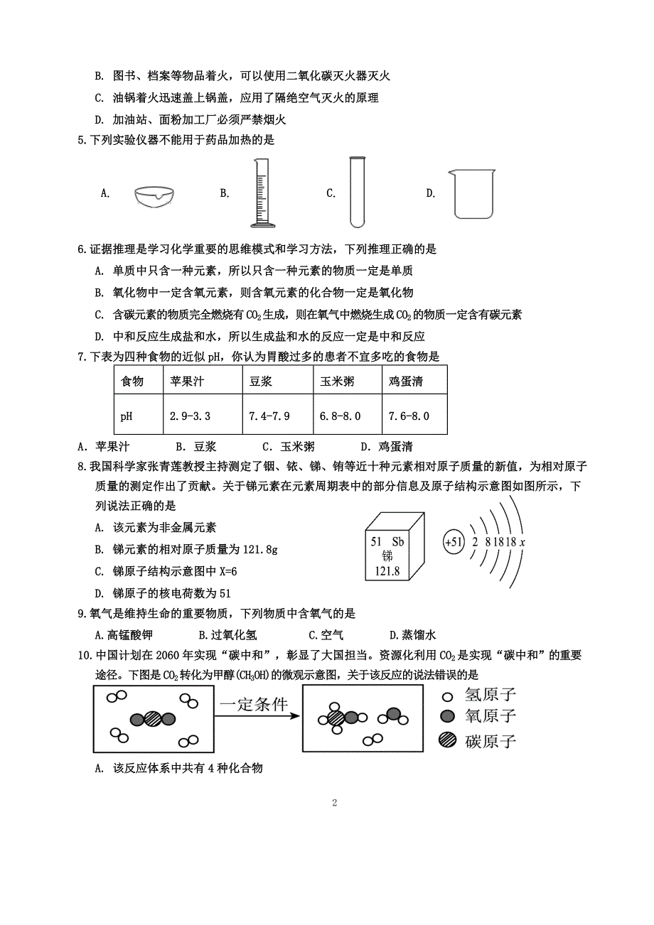 2024年乐山市沙湾区九年级调研考试化学试题及答案_第2页