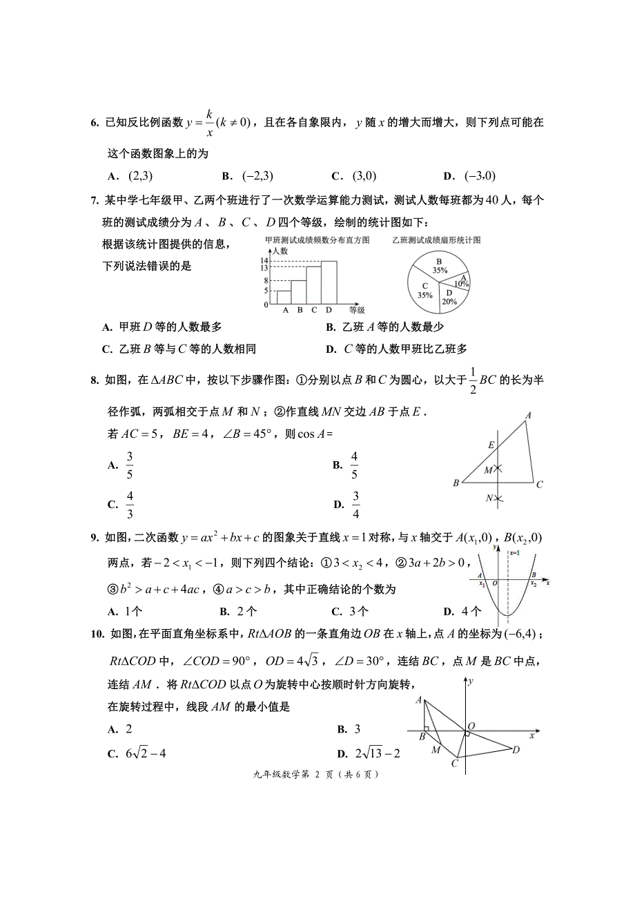 2024年乐山市犍为县九年级调研考试数学试题_第2页