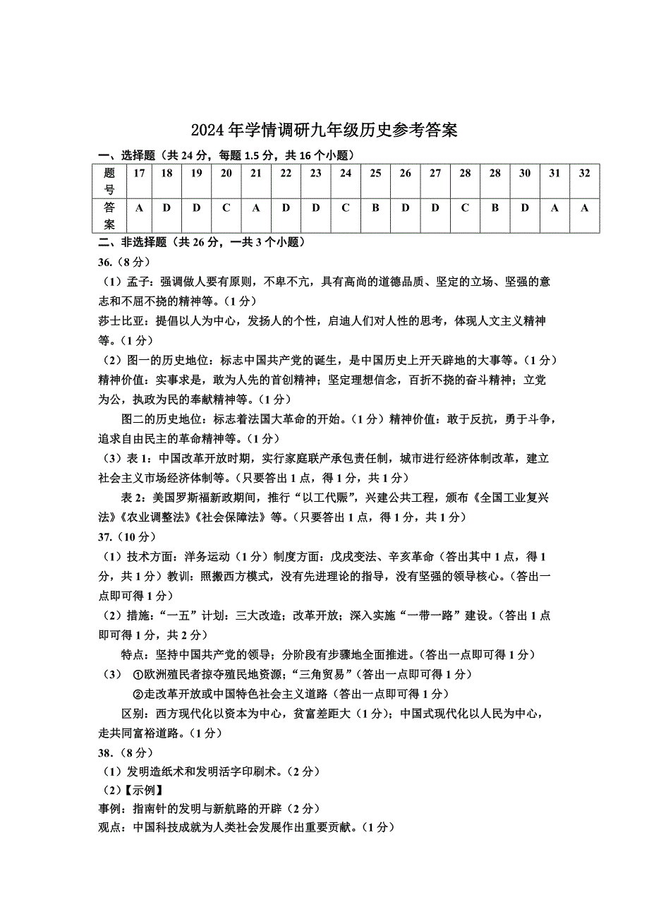 2024年乐山市犍为县九年级调研考试道德与法治和历史答案_第2页