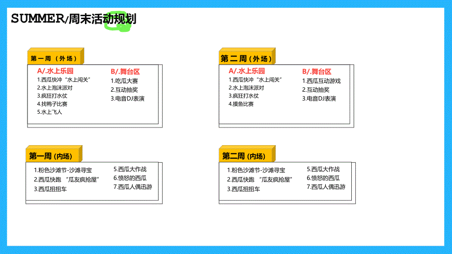 购物中心夏日西瓜消暑主题营销活动策划方案_第4页