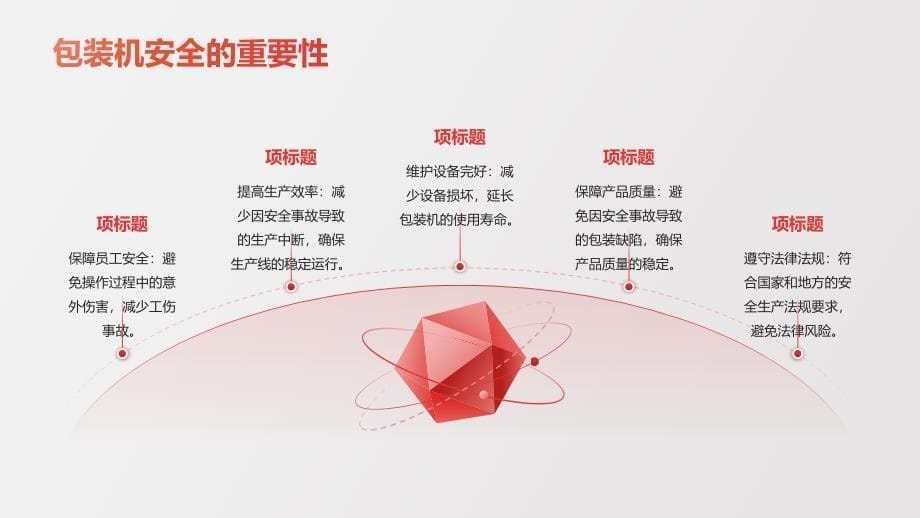 包装机安全技术操作规程培训_第5页