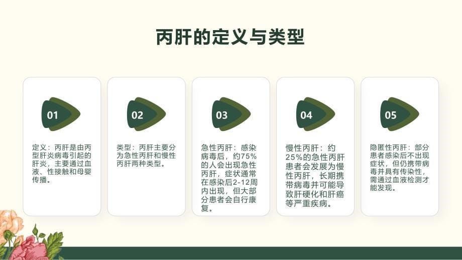 健康课堂之丙肝带来的身心困扰如何积极应对_第5页