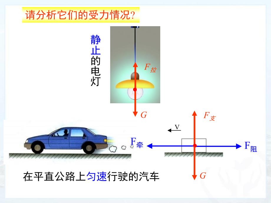 2024人教版八年级物理下册教学课件 3二力平衡_第4页