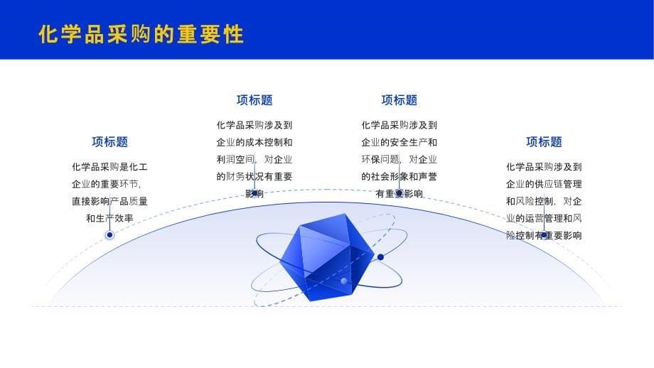 化学品采购管理制度培训_第5页