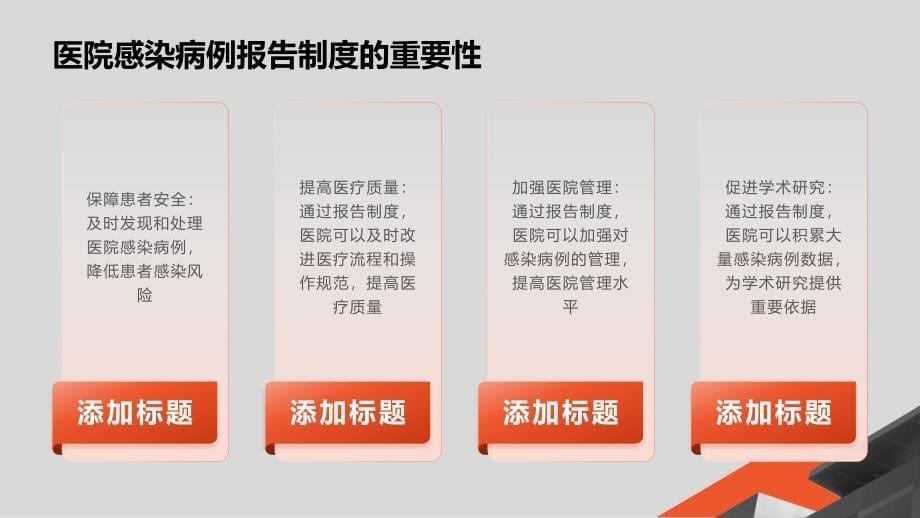 区人民医院医院感染病例报告制度培训_第5页