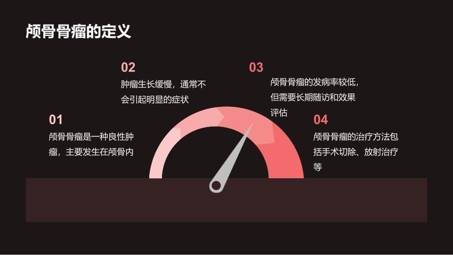 健康课堂之颅骨骨瘤颅骨骨瘤的长期随访及效果评估介绍_第5页