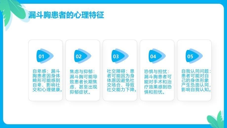 健康课堂之漏斗胸患者的心理支持与社会适应建议_第5页