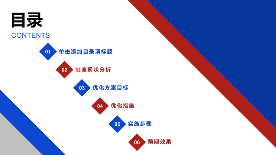 化工企业安全检查管理制度优化方案_第2页