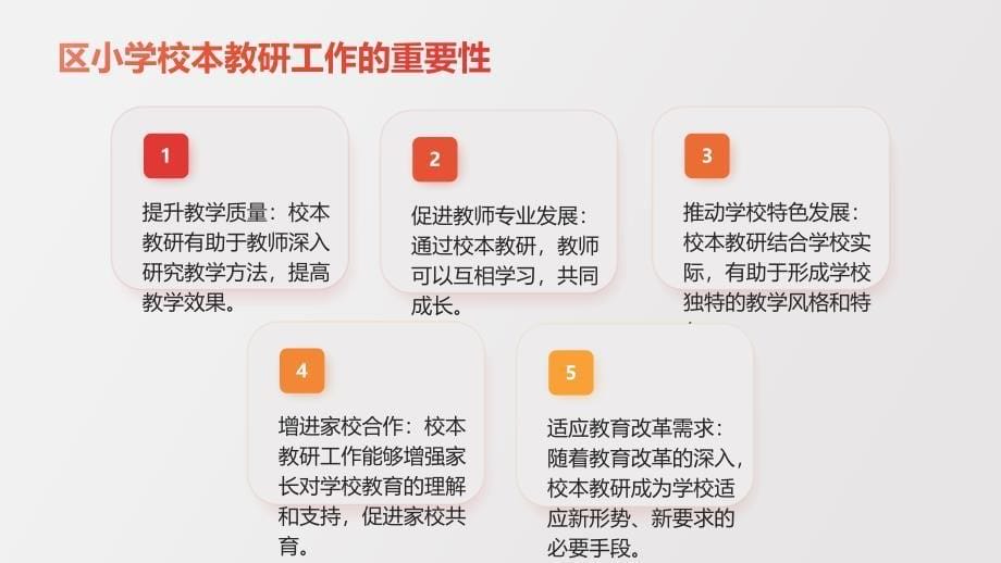 区小学校本教研工作制度培训_第5页