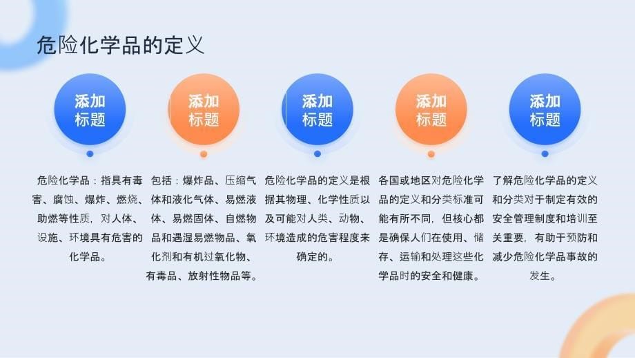 危险化学品安全检查管理制度培训_第5页