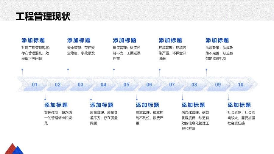 加强矿建工程管理规定优化方案_第5页