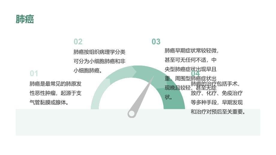 健康课堂之了解癌症的常见类型与早期预警信号_第5页